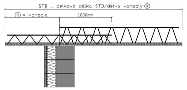 13 Betonové stropní skládané panely BSK-AKUSTIK P (ze zvukově pohlcujících tvárnic BS-AKUSTIK) Technické řešení a ceny jsou řešeny výrobcem individuálně pro konkrétní stavbu.