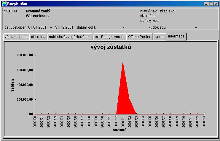 Např.: obrazovka - informace Návod k