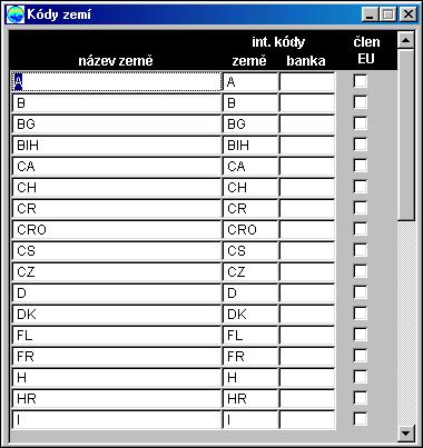 Kódy zemí V tomto programu definujete země, které jsou Vám k dispozici v EURO-FIBu.