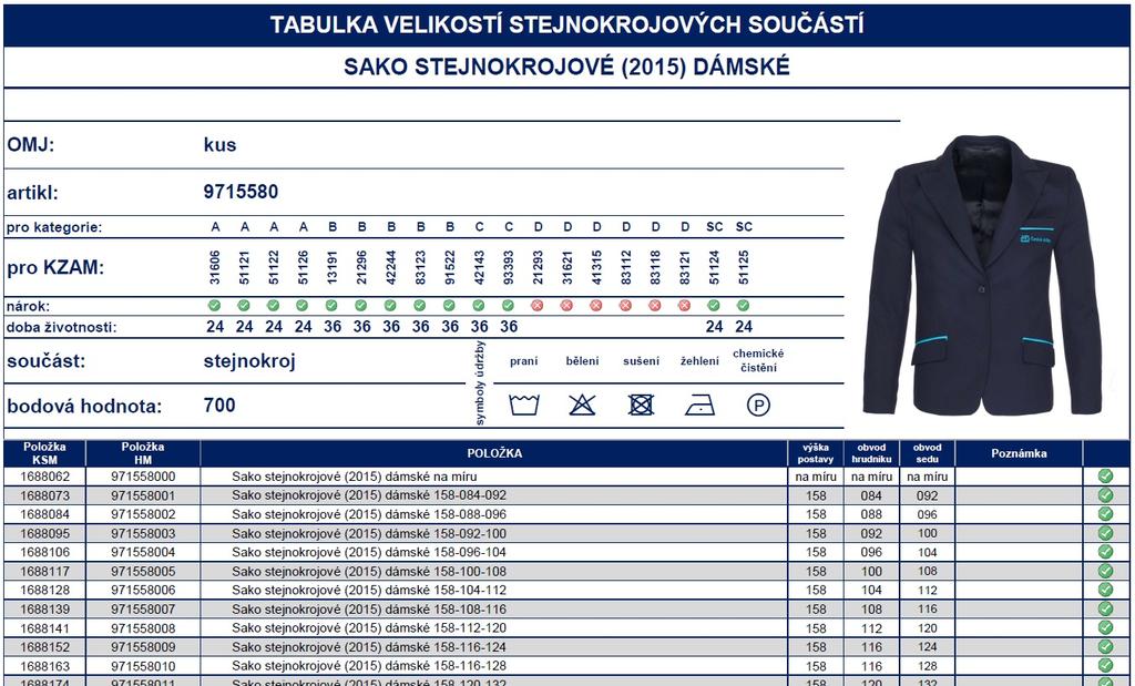 Katalog výstrojních součástí (kolekce 2015) interaktivní Virtuální katalog Výstrojních součástí je zpracován formou jednotlivých plnobarevných katalogových listů a je primárně určen pro potřebu