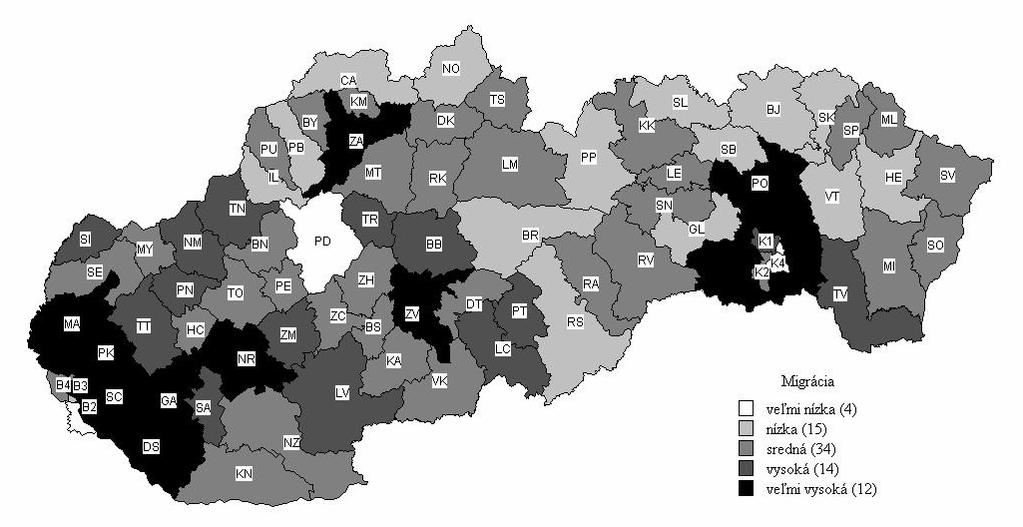 10 Prognóza vývoja obyvateľstva v okrasoch SR do roku 2025 Migrácia Tab.