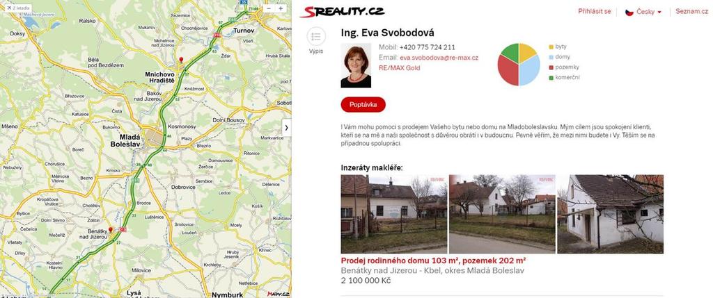 konkrétní oblast, typ nabídky a kategorii nemovitosti.
