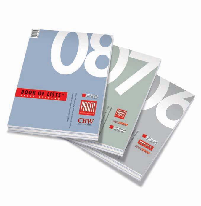 SOUTH MORAVIA REGION TOP 20 COMPANIES RANKED BY REVENUES 2006 Name of company Location www E-mail Phone Activity Revenue 2006 (CZK) Employees AHOLD Czech Republic, a.s. Brno www.ahold.cz info@ahold.