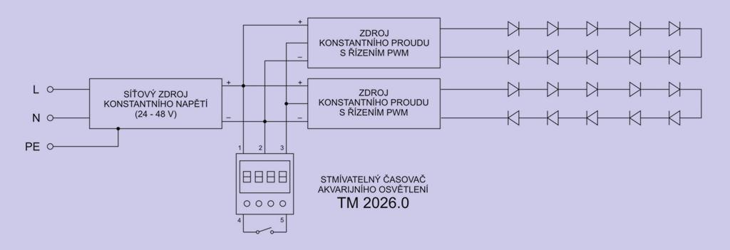 stmívatelným časovačem TM 2026.