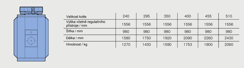 Logano GE515 Typ Kotel v rozebraném stavu Logano GE515-240 kw, v Logano GE515-295 kw, v Logano GE515-350 kw, v Logano GE515-400 kw, v Logano GE515-455 kw, v Logano GE515-510 kw, v Sestavený kotel