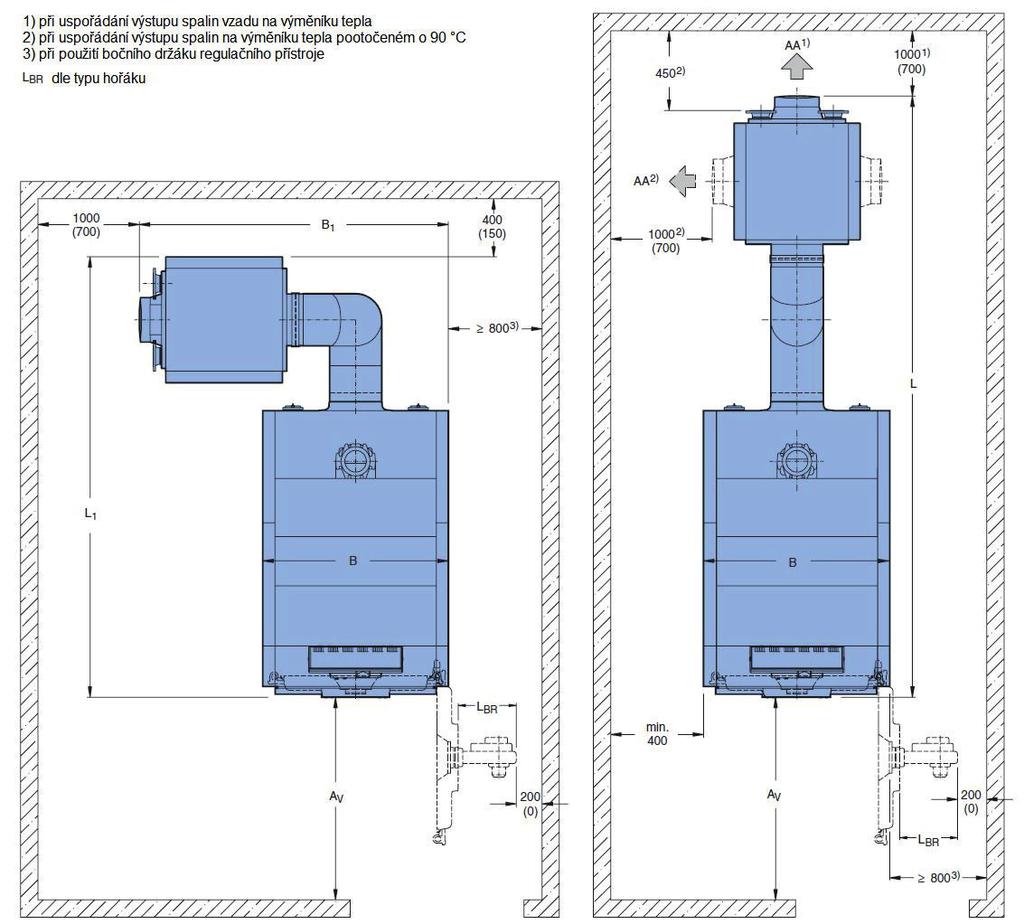 Prostor instalace Logano plus GE615 Typ kotle Velikost kotle Logano plus GE615 645 A V 1) L Rozměry 2) L 1 3973 2863 745 2300 (1400) 4143 3033 835 4313 3203 970 4653 3543 55 3000 (1500) 4823 3713