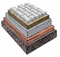 0 32, MZK) do betonového lože tloušťky 50 100 mm (dle typu obrubníku).