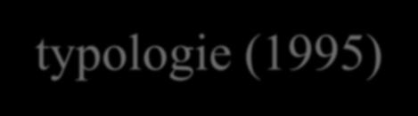 Teoreticky stanovené učitelské role v e-learningu Bergova typologie (1995) pedagogicko-didaktická (tj. intelektuální, procedurální, tutorskou, facilitační) sociální (tj.