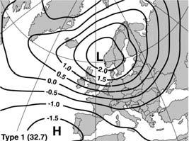 polí (viz. Geostatistika) 8