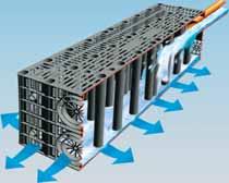 Vsakování dešťové vody Sicker-Tunel 300 PKW GRAF Sicker-Tunel 300 je vyvinutý především pro použití v soukromém sektoru, např. odvod dešťové vody z rodinného domu.
