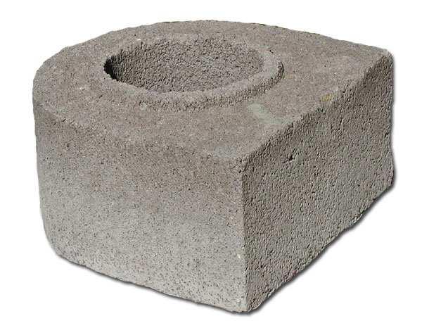 8-12 mm ), cementu SCP 32,5