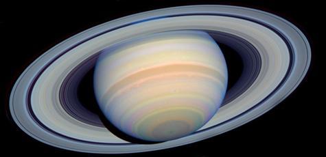 Saturn čo si má zapamätať žiak Saturn je šiestou planétou podľa vzdialenosti od Slnka. Patrí medzi obrie planéty, je z nich druhý najväčší po Jupiteri.