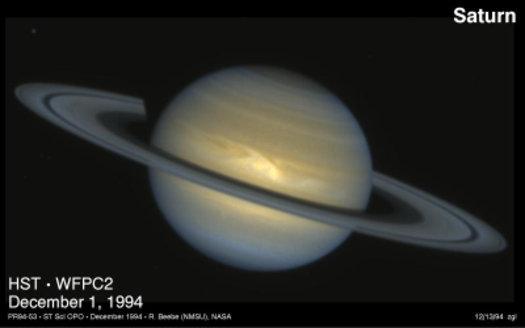 nevysvetľuje dostatočne množstvo produkovanej energie, takže vo vnútri Saturna musia byť prítomné aj ďalšie procesy uvoľňujúce energiu.