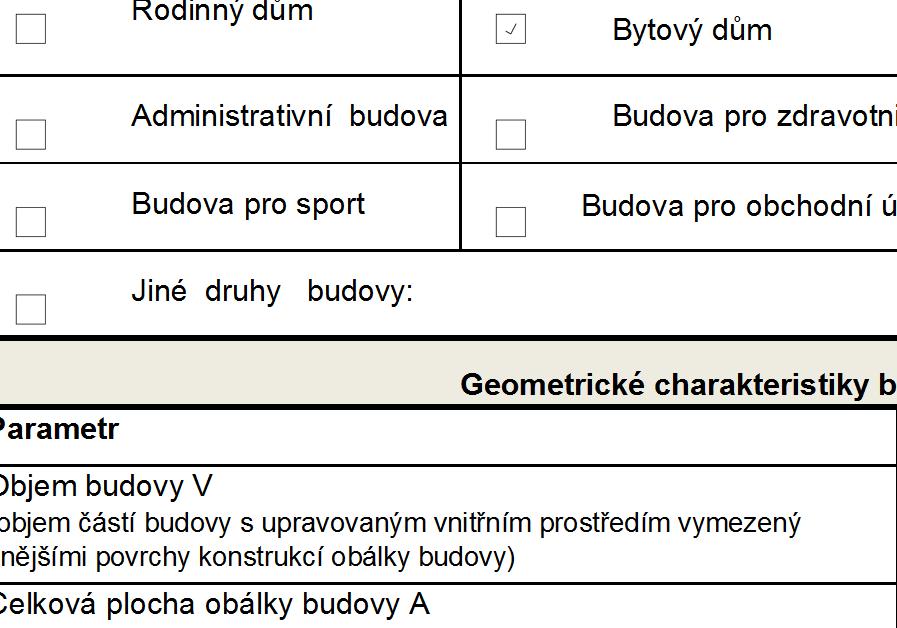 Typ budovy Rodinný dům Bytový dům Budova pro ubytování a stravování Administrativní budova Budova pro zdravotnictví Budova pro vzdělávání Budova pro sport Budova pro obchodní účely Budova pro kulturu