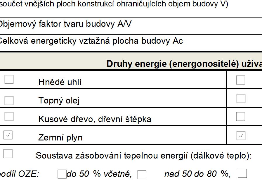 Celková plocha obálky budovy A (součet vnějších ploch konstrukcí ohraničujících objem budovy V) (m 2 ) Objemový faktor tvaru budovy A/V (m 2 /m 3 ) Celková energeticky vztažná plocha budovy Ac (m 2 )