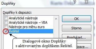 Hledání řešení známe výsledek, potřebuje si ověřit nebo zjistit vstupní hodnoty. Tabulka dat je oblastí buněk, která ukazuje, jak změna jedné nebo dvou proměnných ve vzorcích ovlivní výsledek.