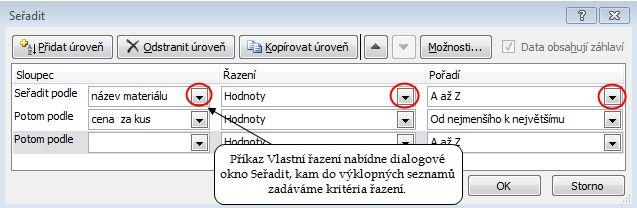 2. Cena za kus je druhou úrovní kritéria řazení. Jsou-li dvě nebo více položek stejného názvu materiálu, budou seřazeny ještě vzestupně podle ceny za kus.