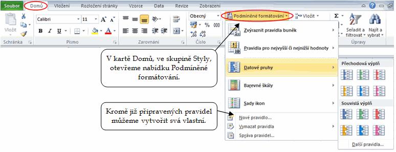 Potom v kartě Domů aktivujeme výklopný seznam s příkazypodmíněného formátování. Můžeme využít již nastavená pravidla, ale příkazem Nové pravidlo můžeme vytvořit i svá vlastní.