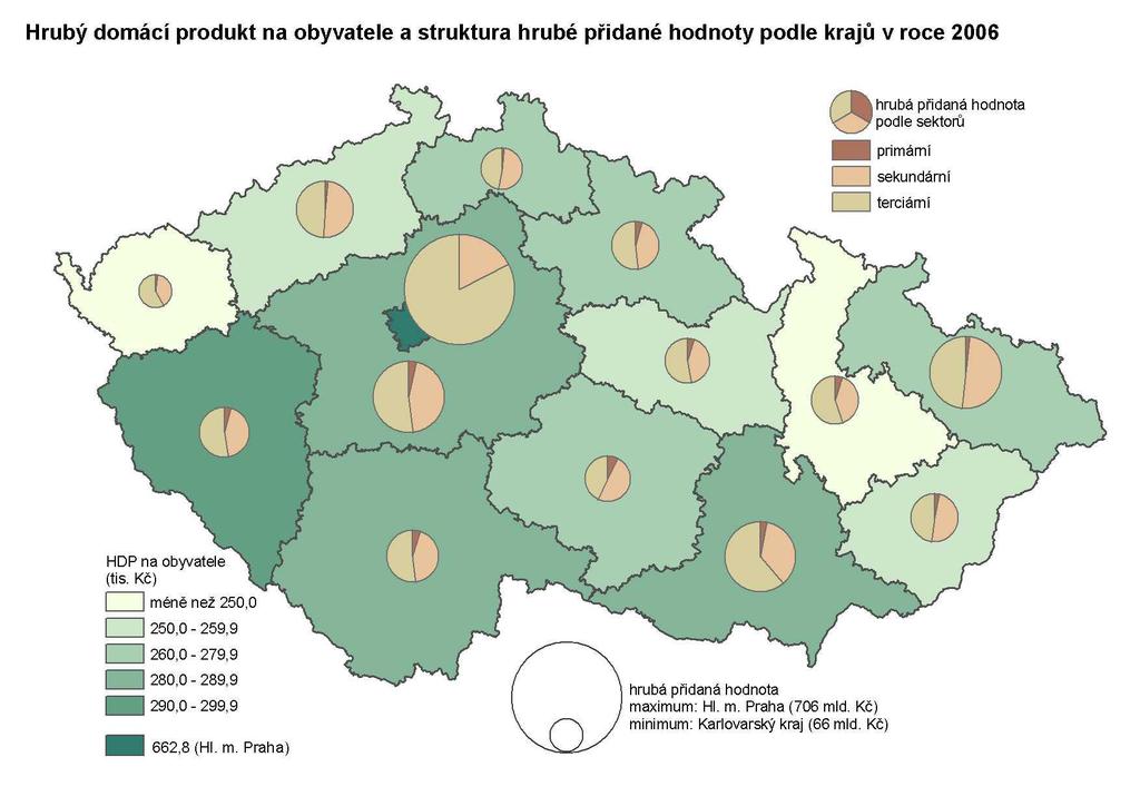 K 1 Hrubý domácí produkt a struktura hrubé přidané hodnoty