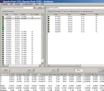 SPECTROTEST: Programové vybavení Komplexní a všestranné programové vybavení Mimořádně přizpůsobivý "Software" přístroje - Spark Analyzer ME (mobilní verze) nabízí jednoduše používatelné rozhraní ke