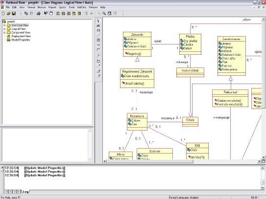 Obr. 14. Prostředí CASE Rational Rose Další obrázky (viz. obr. 15.,16.,17.