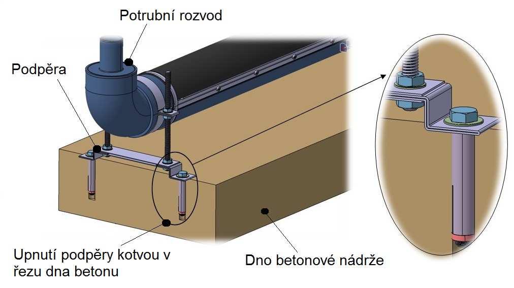 1 ROZBOR SOUČÁSTI Pláště kotev viz obr. 1.