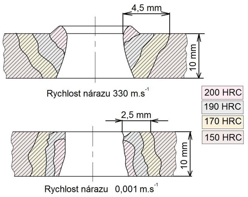 2.4 Hlavní technologické zásady [7],[13],[20] Dokonalý technologický postup, maximální hospodárnost výroby jsou optimálním výsledkem vhodné volby technologičnosti konstrukce výstřižku.