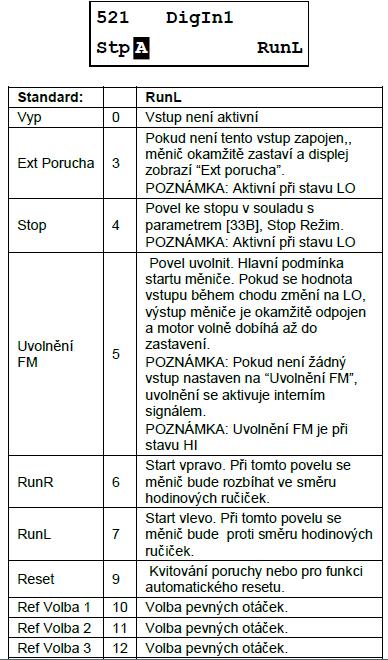 AnIn Filter [5139] Pokud je vstupní signál nestabilní (např. kolísání žádané hodnoty), může být tento filtr použit ke stabilizaci signálu.