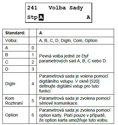 Ztráta fáze Autoreset je k dispozici u ztráty jedné fáze, menu [2561]. Vícenásobná ztráta fáze Vícenásobná ztráta fáze způsobí vážnou poruchu.