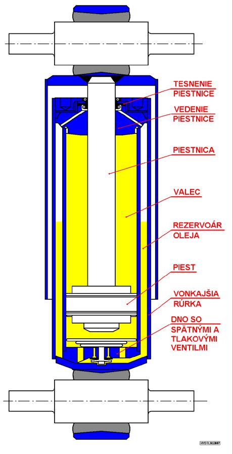 111 16 PNEUMATICKÁ