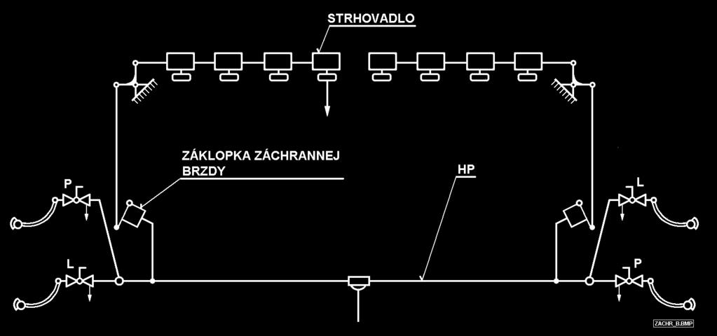 111 29A ZJEDNODUŠENÁ SCHÉMA PNEUMATICKEJ