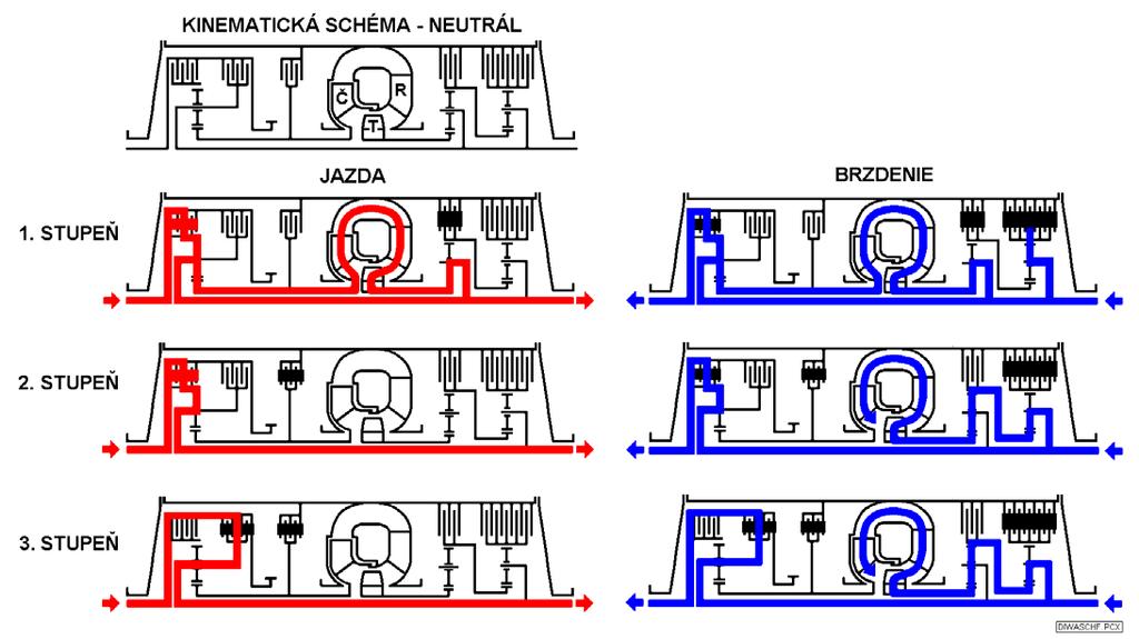 111 37A HYDROMECHANICKÁ PREVODOVKA PRAGA