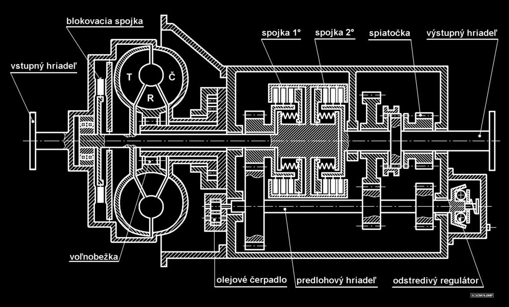 810 SCHÉMA 3/ HYDROMECHANICKEJ PREVODOVKY