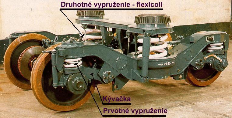 FLEXICOIL) PODVOZOK S