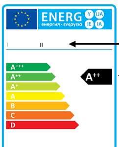 Strategie EU do r. 2050 soustřeďuje pozornost na úspory energie zejména v oblastech: stavebnictví (např.