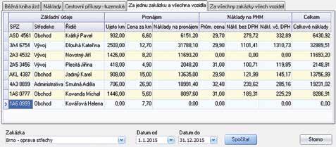 Potřebujete rozlišovat soukromé a služební jízdy? Pomocí přepínače muže váš řidič typ jízdy změnit.