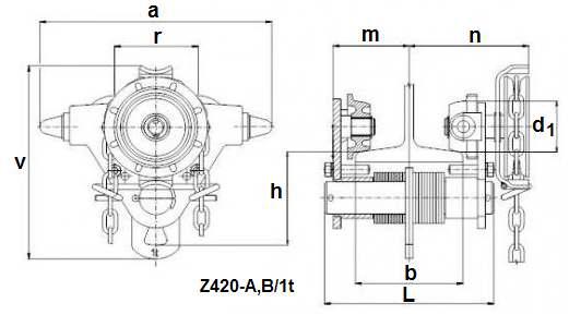 Z 420-A 3200 82 125 2500 2,3 34,2 Z 420-B 3200 82 226 2500 2,3 35,7 Z 420-A 5000 90 137 2800 1,8 53,0 Z 420-B 5000 90-226 2800 1,8 54,5 Z 420 7500 125 185 5000 5,97 124,2 Z 420 10000 125 185 9000 7,3