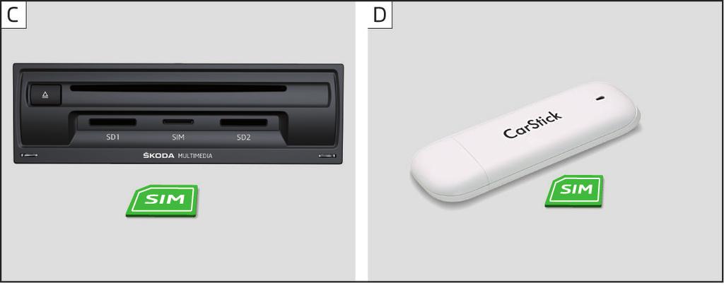 Spojením s mobilním telefonem (připojeným k internetu) pomocí Bluetooth profilu rsap (pouze Columbus s otvorem pro SIM kartu v externím modulu v odkládací schránce spolujezdce).