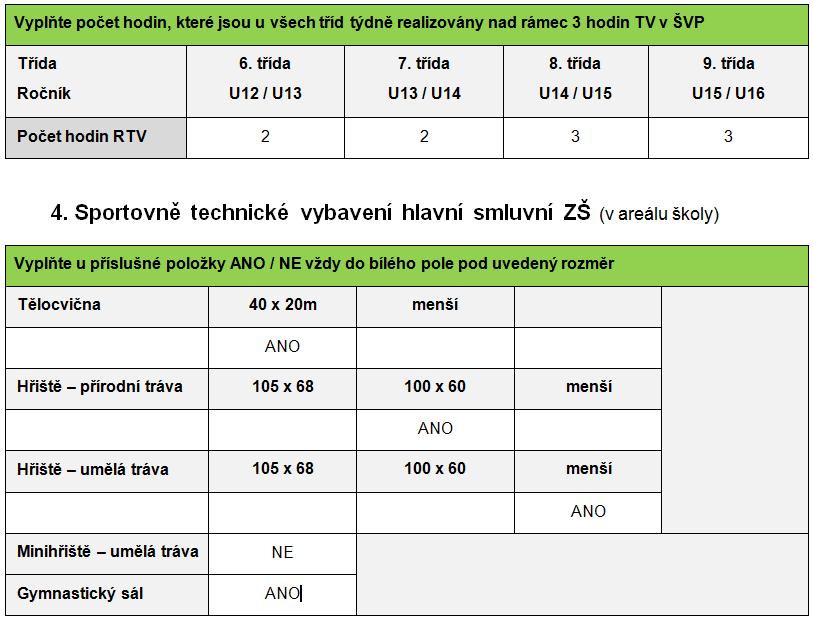 SPORTOVNÍ