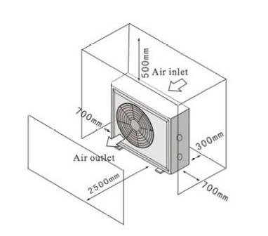 IV. Dimension Model A B C D E F G H PH20 330 580 285 350 930 200 88 550 PH30 330 650 300 350 1000 280 88 630 PH45 383 653 368 410 1028 380 88 740 PH60(s) 438 770 425 470 1120 350 88 950 PH75s 438 810