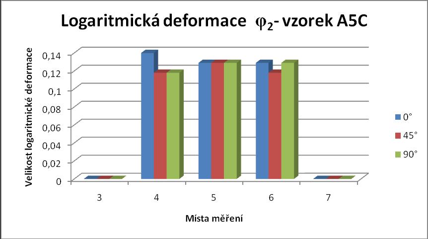 C3C D3C 0 0 0-0,037-0,28-0,312-0,291-0,025 0 0 45 0 0-0,025-0,269-0,302-0,28-0,025 0 0 90 0 0-0,025-0,269-0,291-0,258-0,012 0 0 0 0 0 0-0,179-0,258-0,202 0 0 0 45 0 0