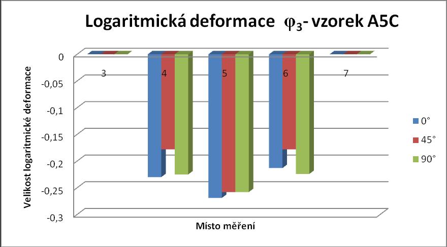 Obr.11.52.