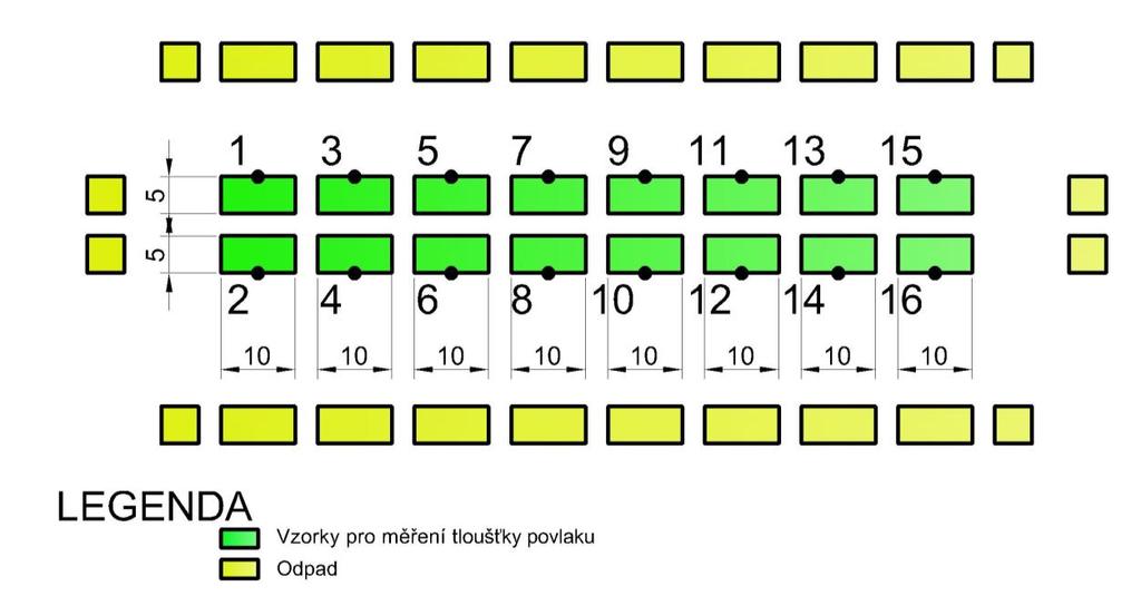 D1P-1 místo měření 5 12.