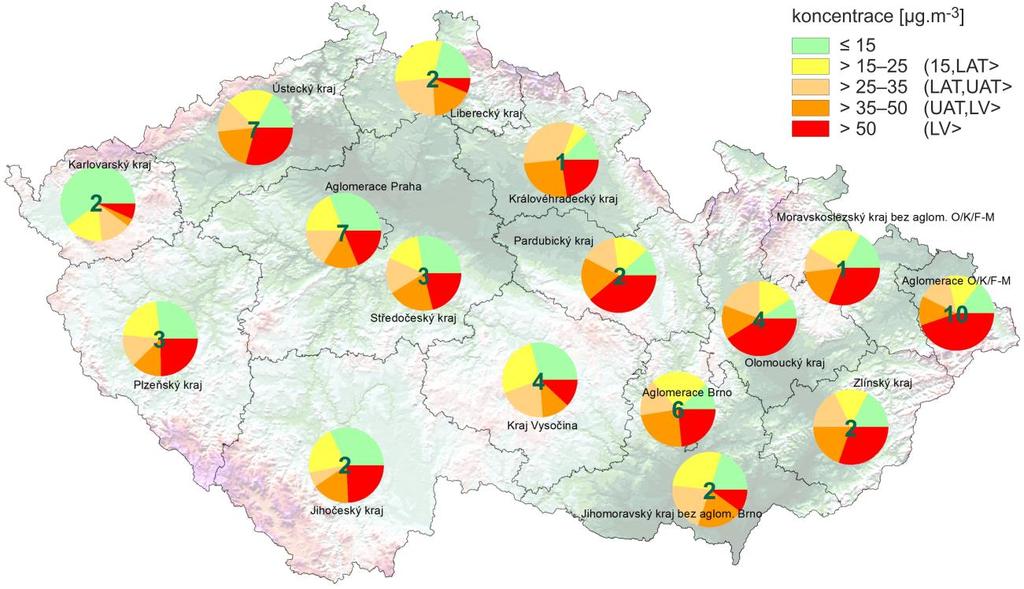 III. ZNEČIŠTĚNÍ OVZDUŠÍ SUSPENDOVANÝMI ČÁSTICEMI PM 10 III.