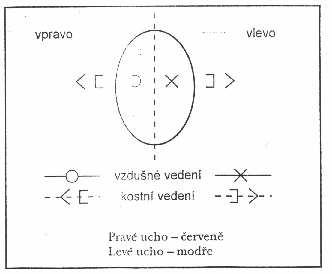 mezinárodní dohody