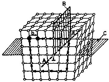 Vakance je neobsazený uzlový bod v krystalové mřížce. Vzniká při krystalizaci nebo jako důsledek vibrace atomů. Množství vakancí roste exponenciálně s rostoucí teplotou.