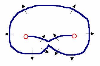 mechanismus plastické deformace, který se realizuje