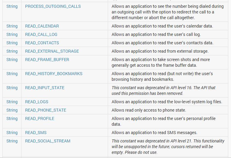 Oprávnění aplikací (Permissions) 34