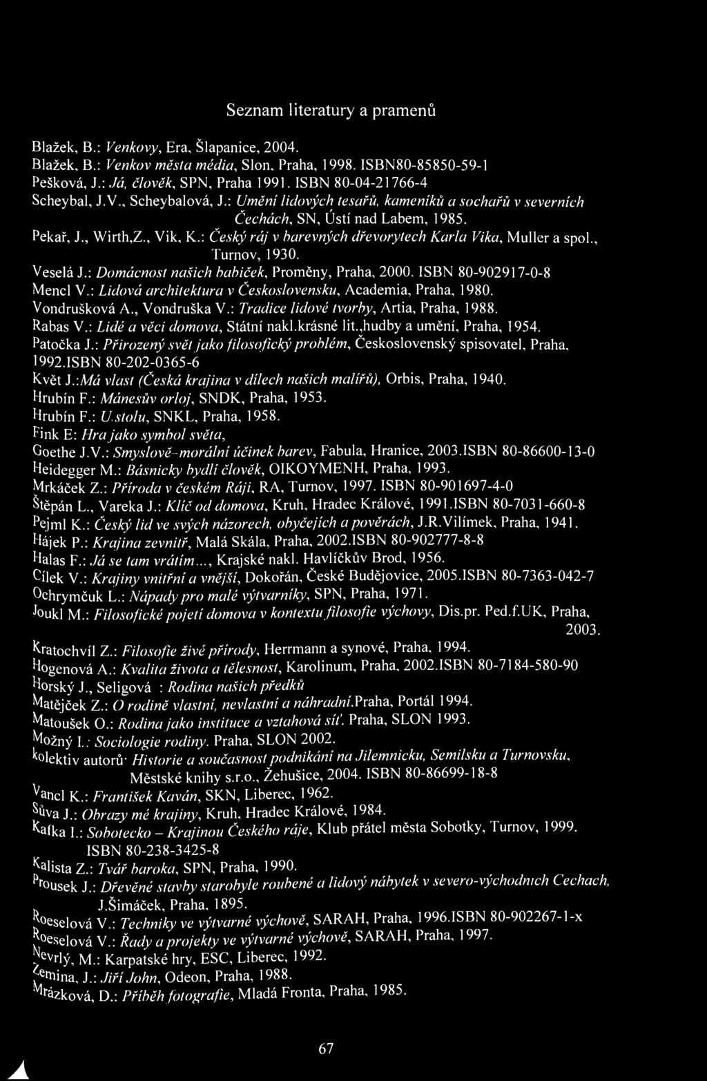 Seznam literatury a pramenů Blažek, B.: Venkovy, Era, Šlapanice, 2004. Blažek, B.: Venkov města média, Slon, Praha, 1998. ISBN80-85850-59-1 Pešková, J.: Já, člověk, SPN, Praha 1991.