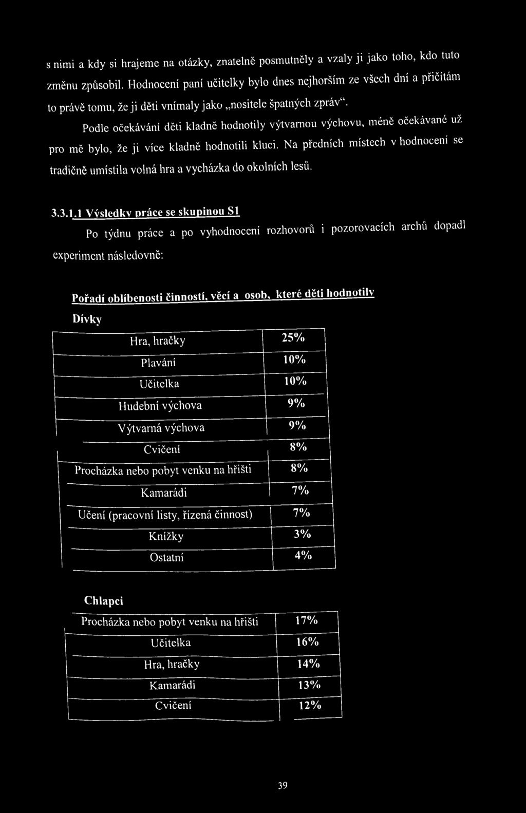 Podle očekávání děti kladně hodnotily výtvarnou výchovu, méně očekávané už pro mě bylo, že ji více kladně hodnotili kluci.